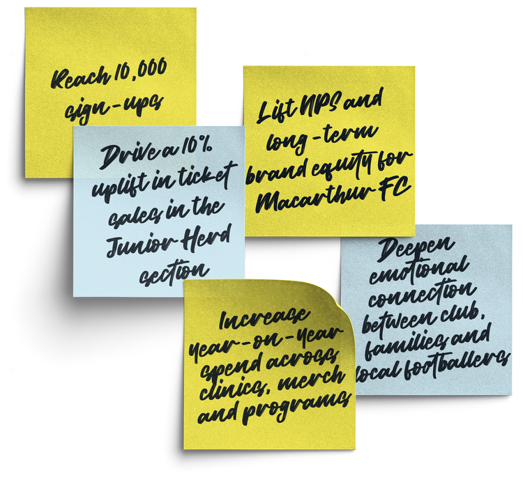 junior-herd-brand-objectives-nat-gatt-brand-studio